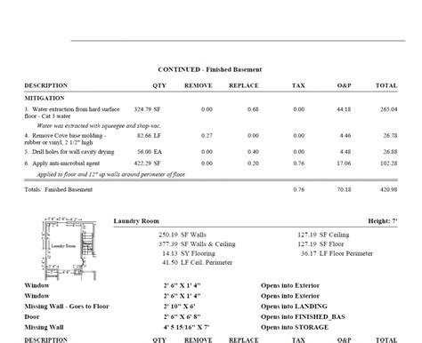 mold remediation estimate